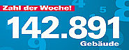 Zahl der Woche 42