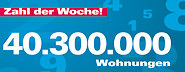 Zahl der Woche 46