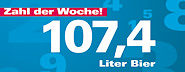 Zahl der Woche 47