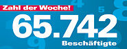 Zahl der Woche 50
