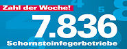 Zahl der Woche 52