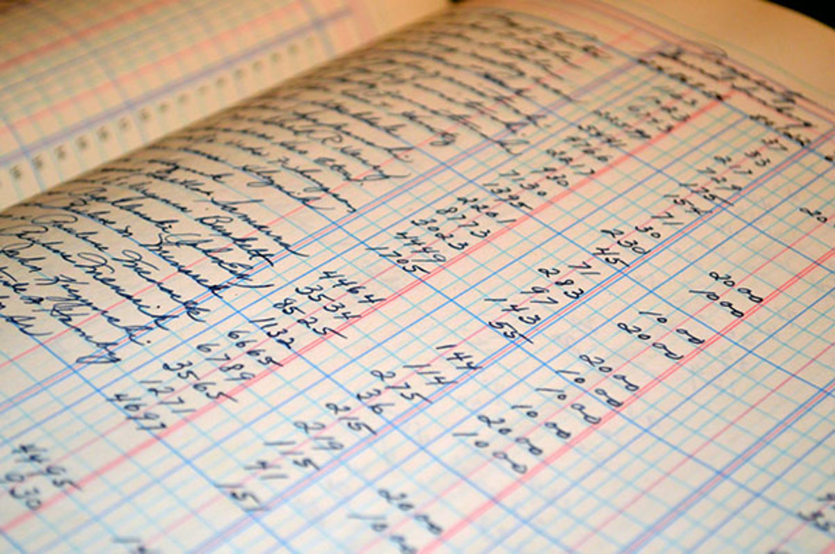Finanzbuchhaltung