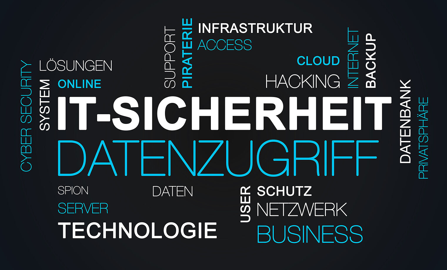 it-sicherheit, cloud, text, wort, datenschutz, lösungen, cyber security, it, sicherheit, schutz, internet, piraterie, datenbank, system, schwarz, privatsphäre, spion, hacking, programm, support, server, daten, netzwerk, grau, infrastruktur, business, user, wolke, backup, datenzugriff, cyberkriminalität, computer, pc, unauthorisiert, technologie, technik, arbeitsplatz, lösung, authentifizierung, cyber, security, konzept, informationstechnik, hacker, verschlüsselung, passwort, cyberspace, digital, kompetenz, erfahrung